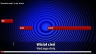 Mrozu - Szerokie Wody demo karaoke