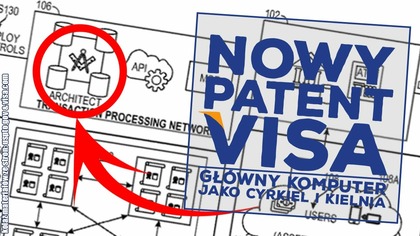 Wolnomularskie odwołania w patencie Visy!