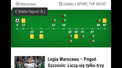 Brawo (L)egia @legianet @LegiaWarszawa @legionisci_com #legiawarszawa