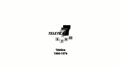 Teletica Logo History