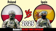 Polska vs Hiszpania 2025 | Porównanie siły militarnej