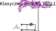 Klasyczna cewka tesli bardzo dużej mocy