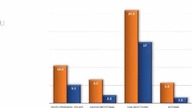 CZY SZCZEPIONKI CZYNIĄ NAS ZDROWSZYMI? 3 r&oacute;żne badania zkończone w 2020r - por&oacute;wnanie 