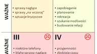 Jak lepiej zarządzać czasem? - odcinek 205