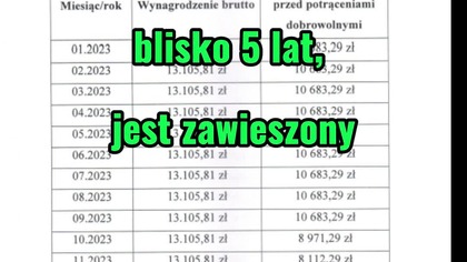 Wczasy na koszt budżetu państwa