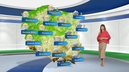 Prognoza pogody na TVN Meteo (21. 04. 2024)