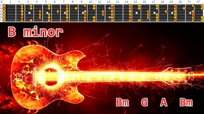Intense Power Rock Piano Backing Track - B minor | 125 bpm [NCTracks Release]
