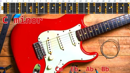 Sorrow Ballad Guitar Backing Track Jam - C minor