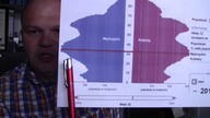 Demografia Niemiec - to powinieneś wiedzieć