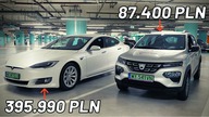 Dacia Spring Electric - NAJTAŃSZY EV na rynku!  TEST