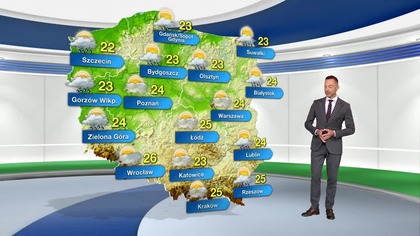 Prognoza pogody na TVN Meteo (02. 08. 2023)