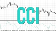 Wskaźnik CCI | #72 Kurs Analizy Technicznej