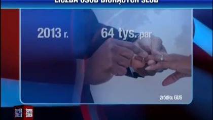 Strach przed ślubem