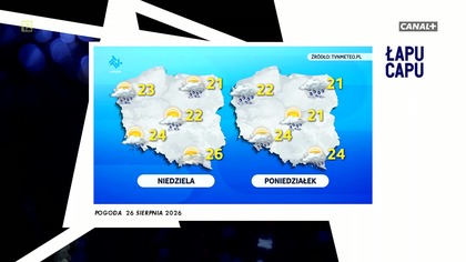 Łapu Capu (28 sierpnia 2026)