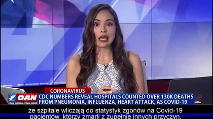 zgony niby covid