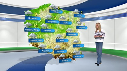 Prognoza pogody na TVN Meteo (19. 11. 2023)