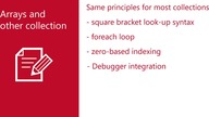 Introduction To C# Collections - C# Seria Programista - część 4.  S01E08