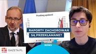Czy dobowe raporty zachorowań są prawdziwe? Jak pandemia wpływa na rozwój mobilności - Studio Biznes