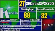 Ranking usuniętych kanałów mapperskich (W kilku kategoriach) [LIPIEC 2020]