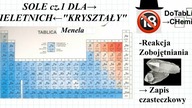 Sole cz. 1| Reakcja zobojętniania Cząsteczkowo, czyli KRYSZTAŁY DLA NIELETNICH.