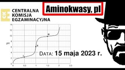 Zadanie 37 CKE 2023(2015) MAJ Aminokwasy Punkt Izoelektryczny, Jon Obojnaczy Alanina@DoTablicyCHEMIA