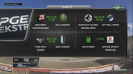 PGE EKSTRALIGA 2016 RUNDA 9 GKM GRUDZIADZ VS STAL GORZOW HD