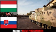 Węgry vs Słowacja 2023 | Porównanie siły militarnej