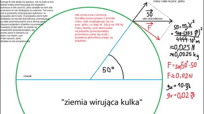 2 (rys. ) - ziemia wirująca kulka
