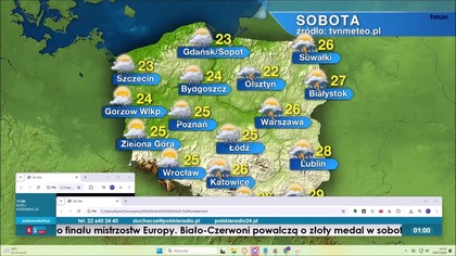 KS Info - Przerwa techniczna (początek i koniec) (17/18. 07. 2026)