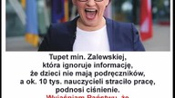 Zalewska i patologia PIS