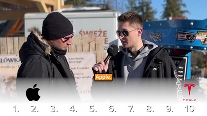  Płacimy za wiedzę o giełdzie.  Ile byś zarobił? 