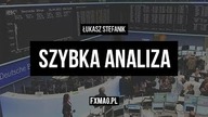DAX - Skuteczna obrona wsparcia zapowiedzią większych wzrostów na DE30? | 27 marca