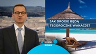 Polska słono zapłaci za Turów? Jak drogie będą tegoroczne wakacje? - STUDIO BINZES