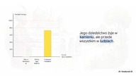 Maharadża, który został ojcem dla 740 polskich dzieci, zdrada Anglii