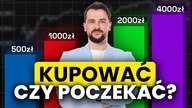 KUPOWAĆ TERAZ czy POCZEKAĆ na większe SPADKI? Przecena w USA, euforia w Polsce.  OKAZJA NA RYNKU!