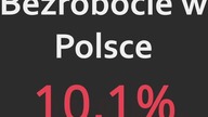 Realne bezrobocie w Polsce 2015 #ile osób pracuje naprawdę