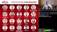 Wybieramy Sportowca Roku! 87 Plebiscyt Przeglądu Sportowego! Ekipa SK Głosuje!