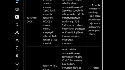 Jak Donald Tusk obiecywał atom czyli pierdzenie premiera- i po co go sluchać ? premier nie ma żadnej władzy