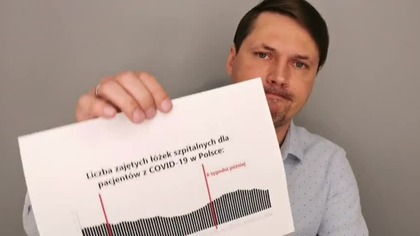 Grzegorz Płaczek - 31.03.2022r Adam Niedzielski otrzymał dziś gł&oacute;wną nagrodę  ..