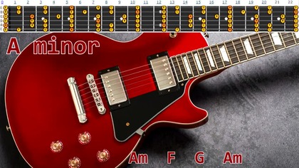 Rock Ballad Guitar Backing Track Jam - A minor