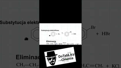 OKREŚLANIE RODZAJU MECHANIZMU #shortsvideo #short #chemia #chemistry #umed #cke #medycyna #edukacja