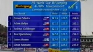 Wywiad z Adamem Małyszem + wyniki (01. 01. 2003)