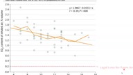 Uwaga rodzice! Badanie kliniczne dotyczące stosowania masek przez dzieci.   Napisy PL