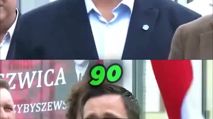 Złotówka marży na litrze paliwa? Szokujące wyliczenia!