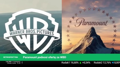 Retrospektywa - Luty 2026 - Retrospekcja miesiąca telewizyjnego