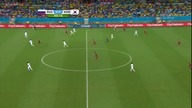Grupa H: Rosja vs Korea Południowa - 17 06 2014 | 2 połowa