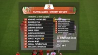 1 Liga 2014/2015 - kolejka 8.  Zagłębie Lubin - Chrobry Głog&oacute;w (1-0)