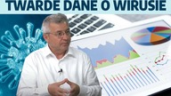 Wirus w liczbach.  Jaka jest skala fałszerstw statystycznych? | P.  Klimczewski