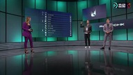 Ready Check |EN| - LEC Spring Split 2020 W2D1