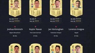 TOP 100 Najlepsi Piłkarze w FIFA 20 Ultimate Team